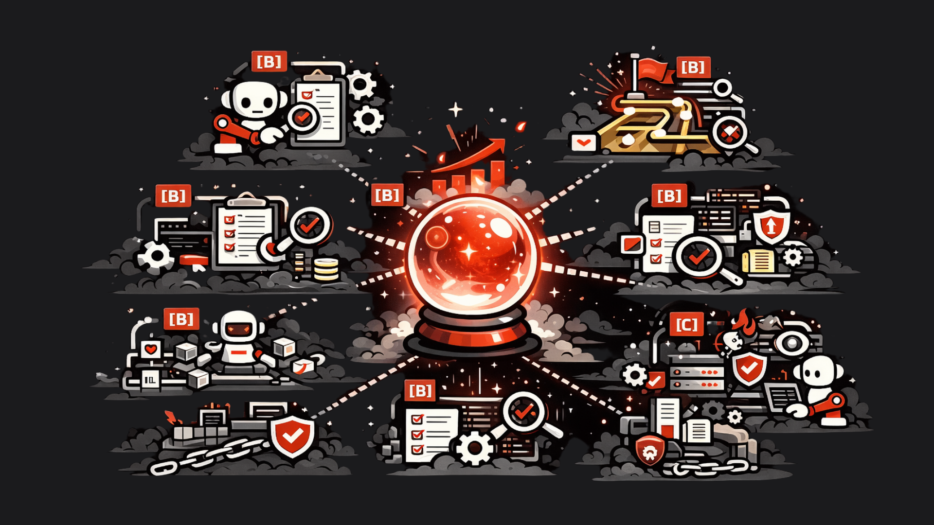 Development industry forecast