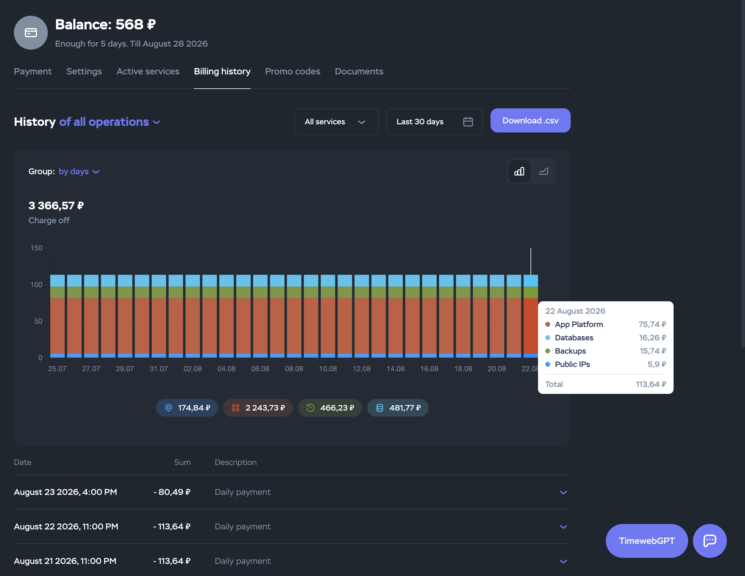 Timeweb billing history