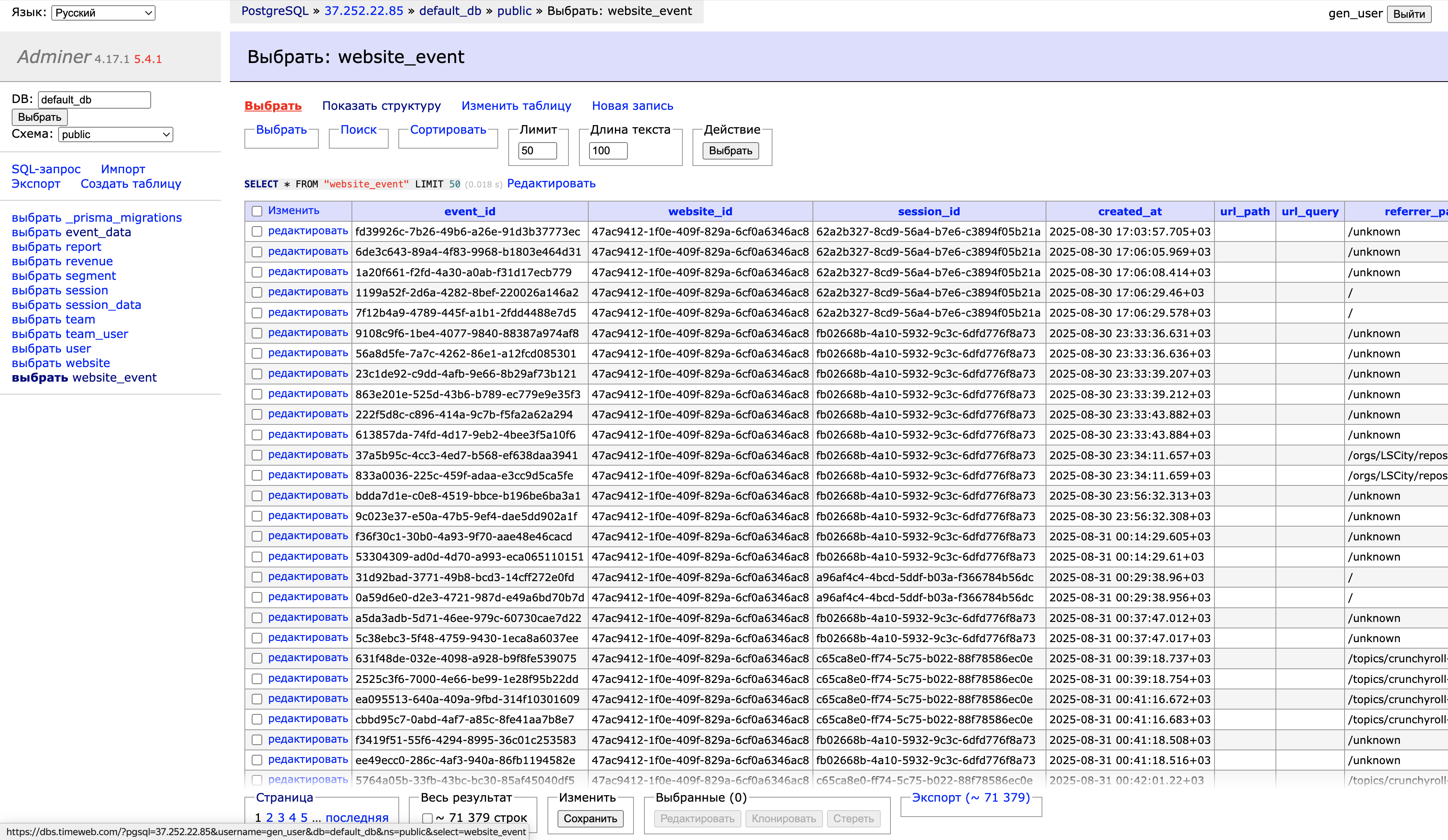 Timeweb Cloud - Adminer и данные таблицы