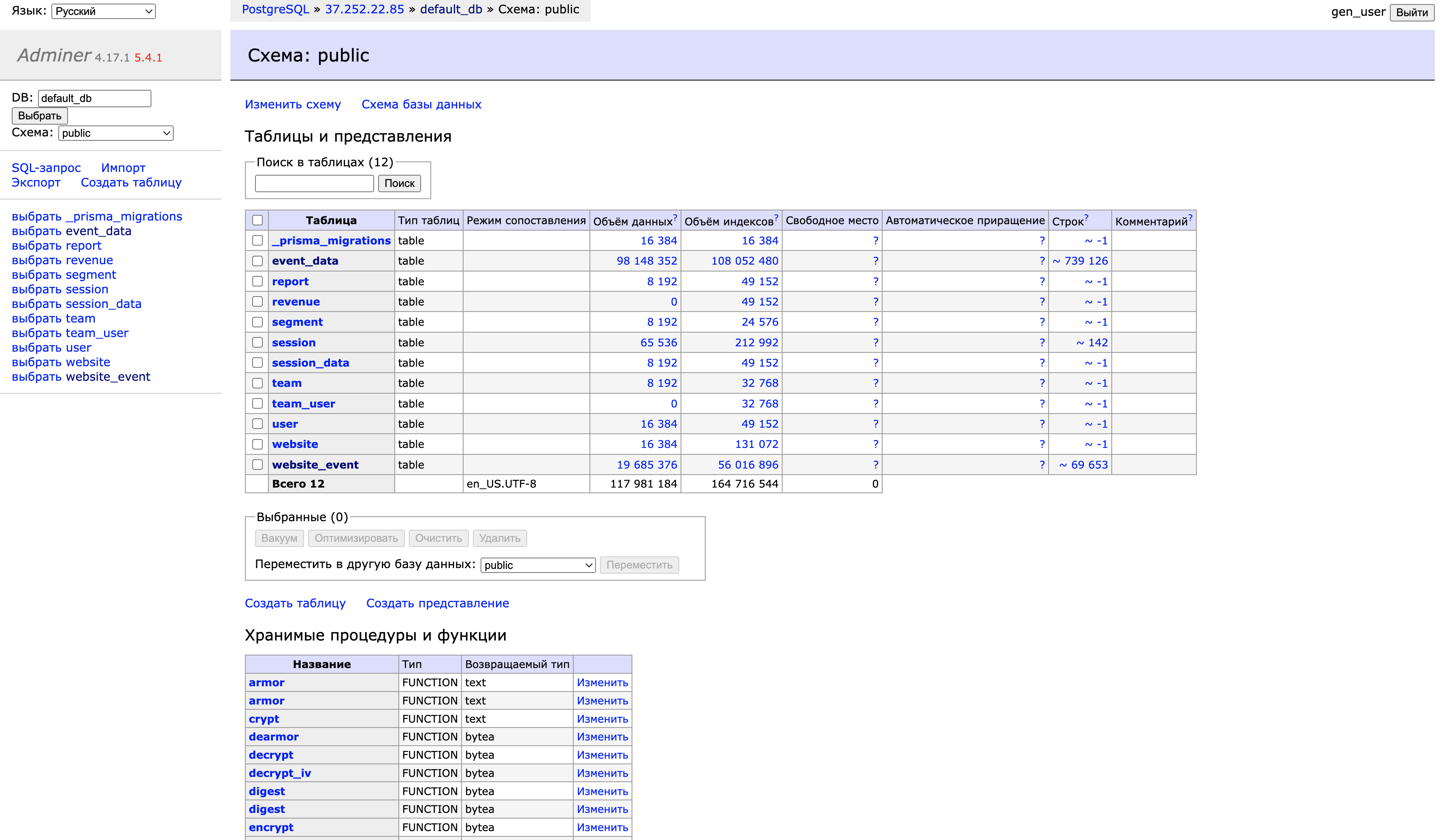 Timeweb Cloud - Adminer и главная страница базы