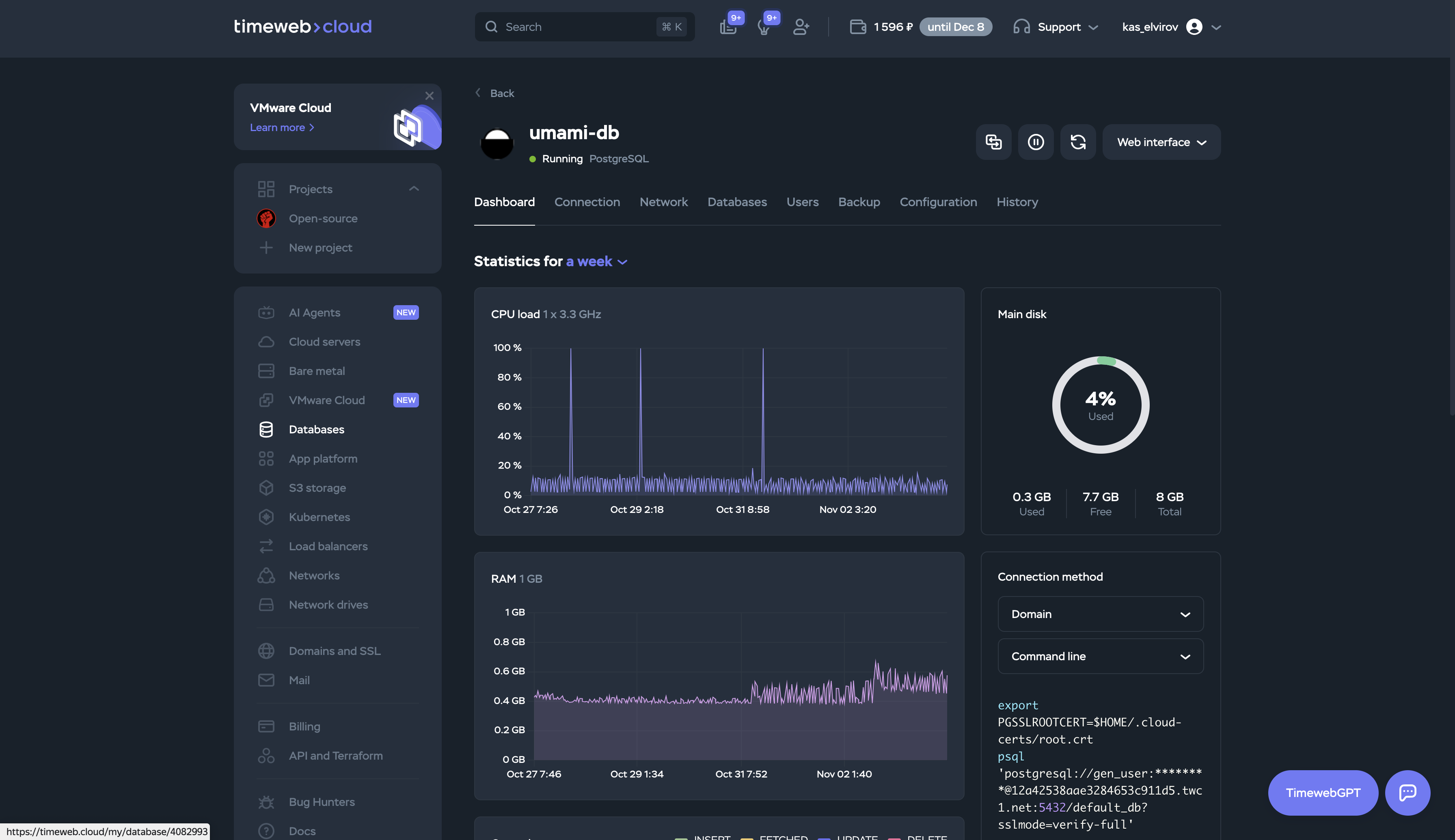Timeweb Cloud - главная панель сервиса с базой данных
