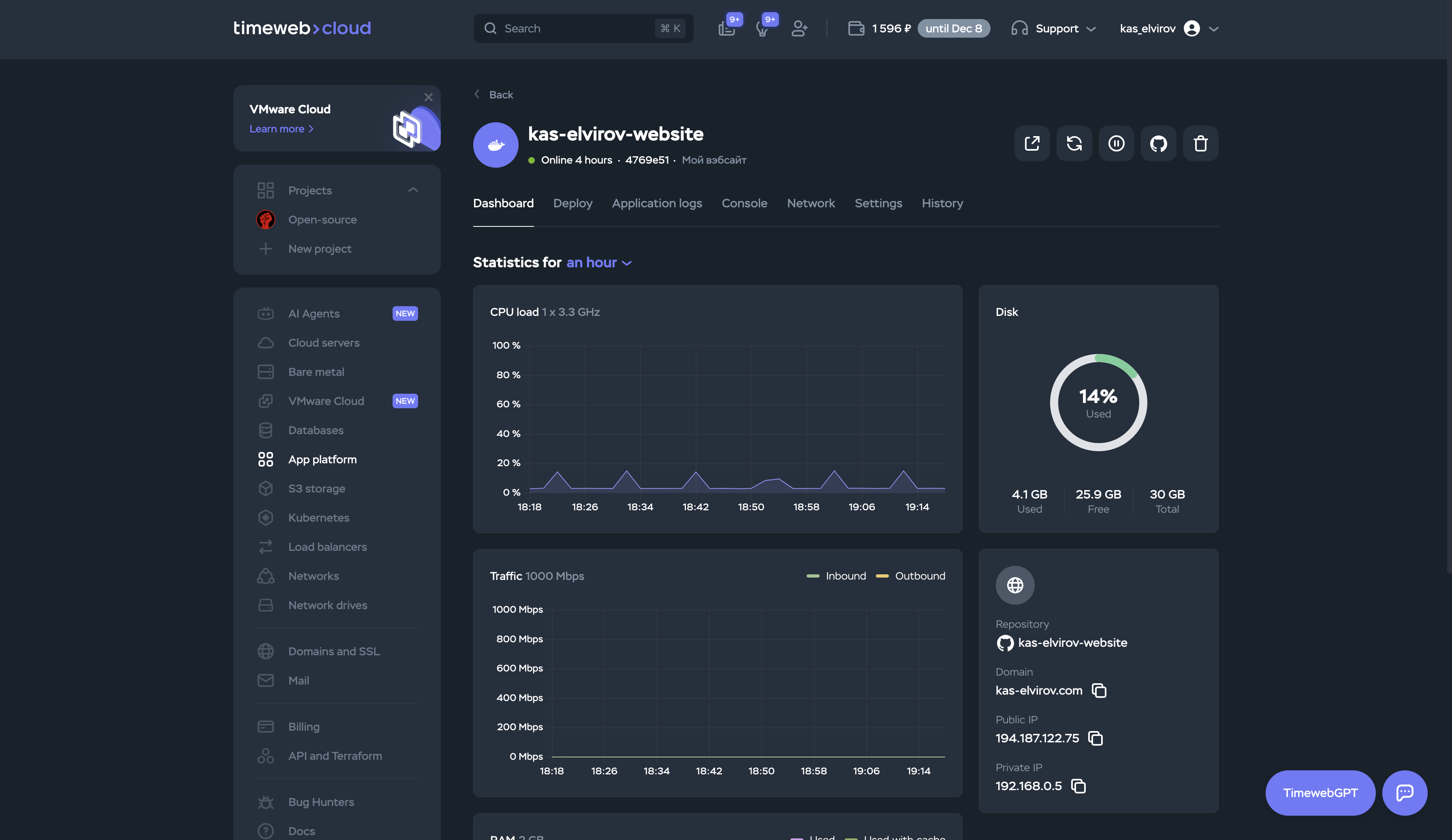 Timeweb Cloud - главная страница FE сервиса