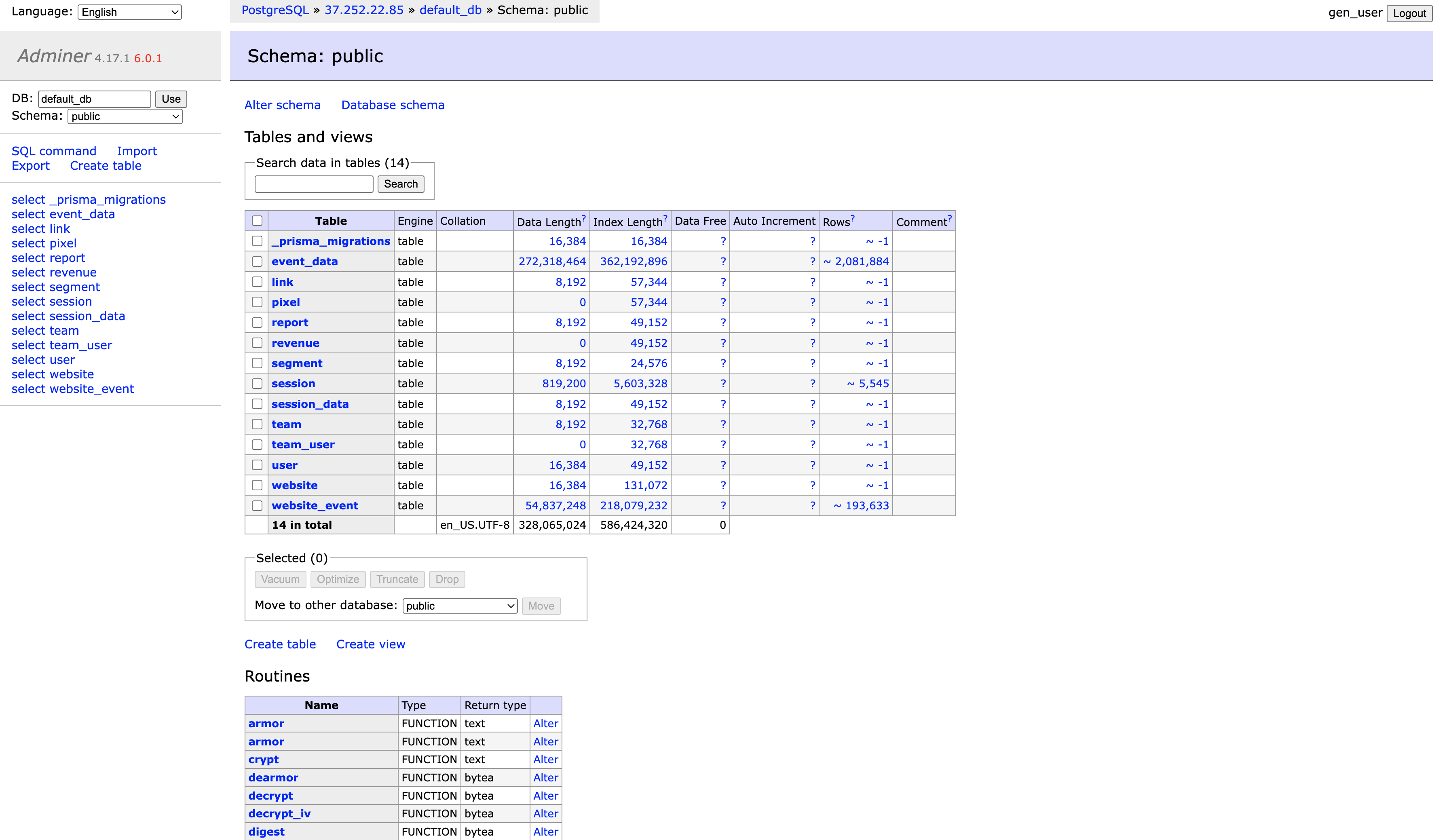 umami analytics platform adminer view