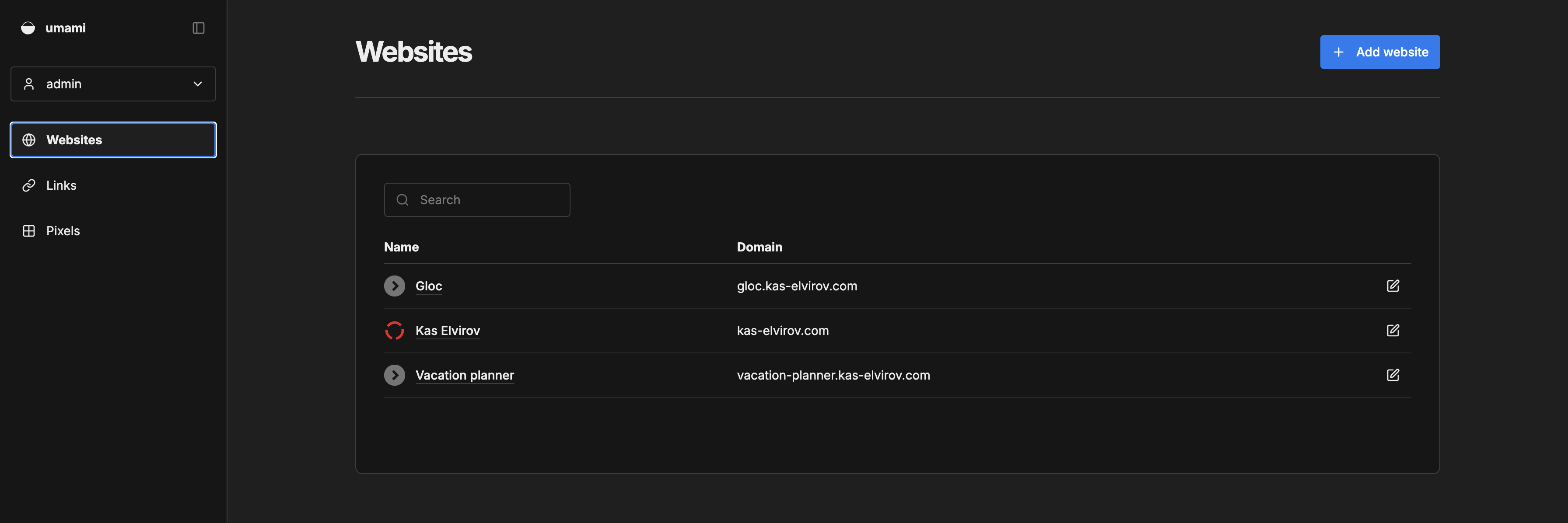 Umami analytics platform projects view